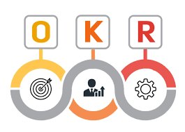 Setting and Achieving Goals – An Introduction to OKR