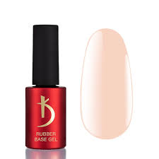 The Art of Lasting Beauty: Discovering Gel Polish Kodi